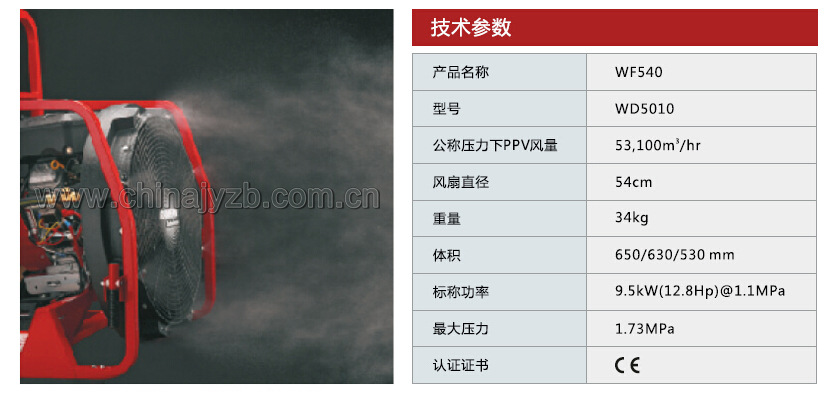 美国RAMFAN