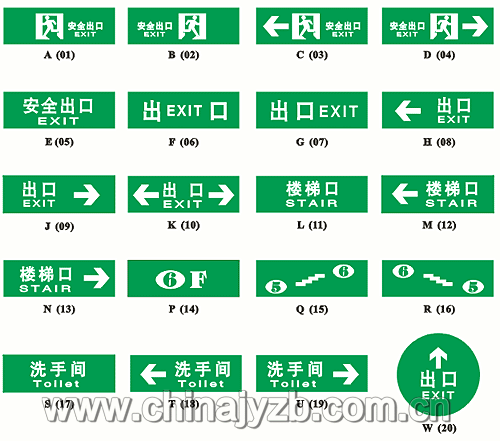安全出口指示牌标示