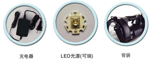 GRS368L高亮度LED探照灯