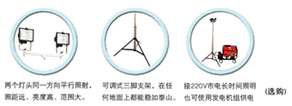 GRS3000B便携式升降工作灯