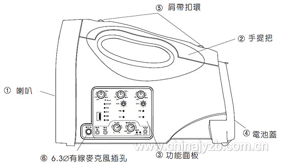 台湾超低巧便携式肩挂无线手提扩音器