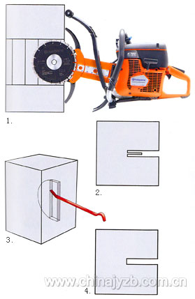 Husqvarna K760 