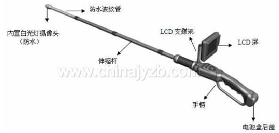 国产新型防水视频摄录生命探测仪