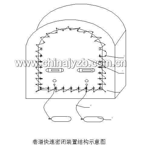 快速封堵气囊墙