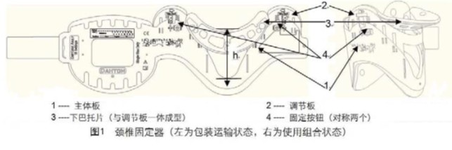 国际认证军用款颈椎固定器颈托
