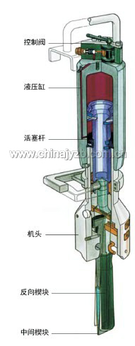 德国达尔达DARDA C9/C12液压分裂机