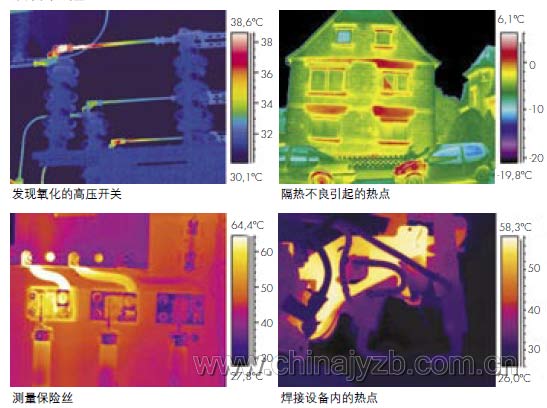 ThermaCAM E320红外热像仪