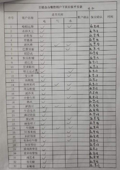 金山百联租户每天下班后需要报平安