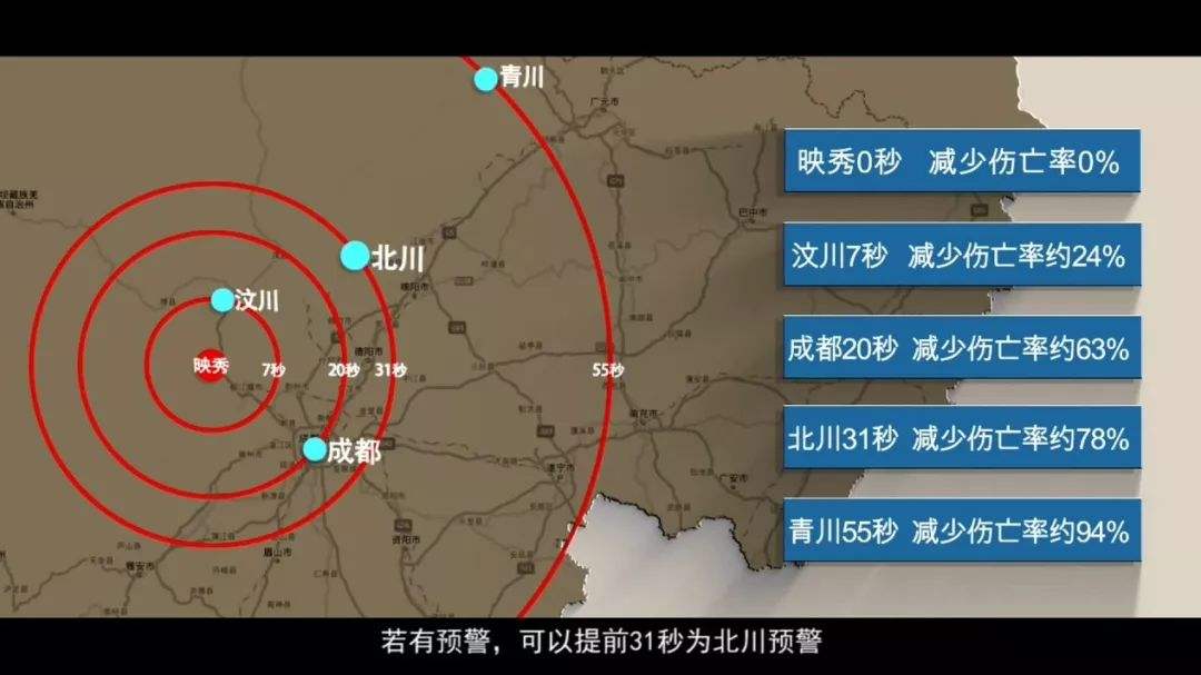 四川长宁地震预警