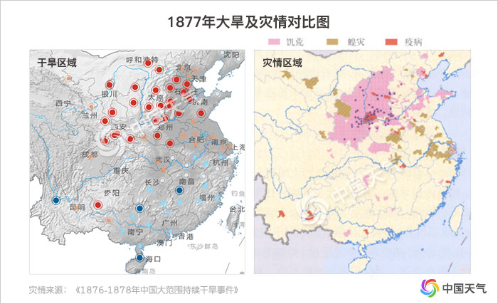 1877年大旱及灾情对比图