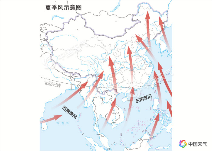 夏季风示意图