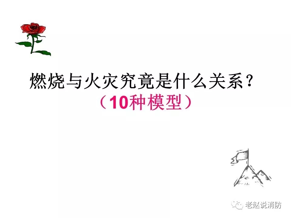 现代消防指战员必知的灾火理论