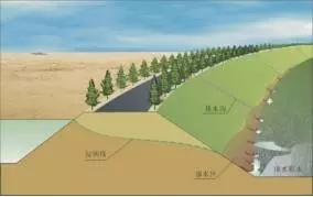 图2-1 渗水险情示意图
