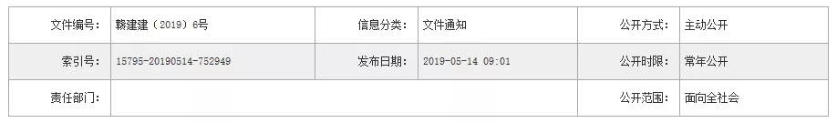 关于开展工程建设领域专业技术人员职业资格“挂证”专项整治排查工作的通知