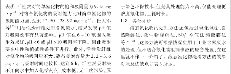 液态氰化物泄漏事故洗消方法的选择6