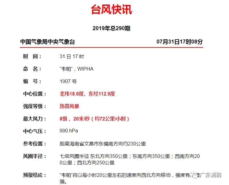 台风快讯