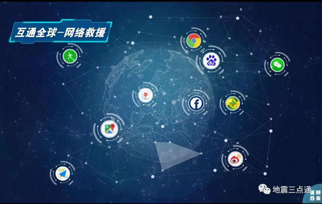 网络救援