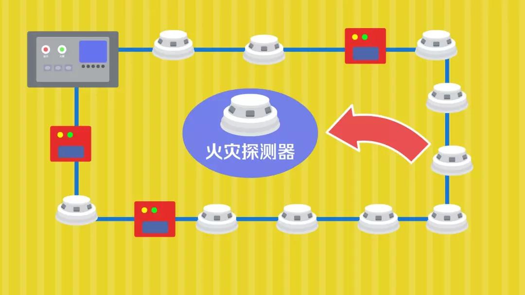 火灾探测器