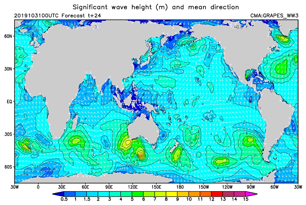 全球海浪数值预报产品在世界气象中心（北京）上线